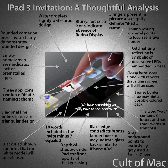 AnalysisCoM2.jpg